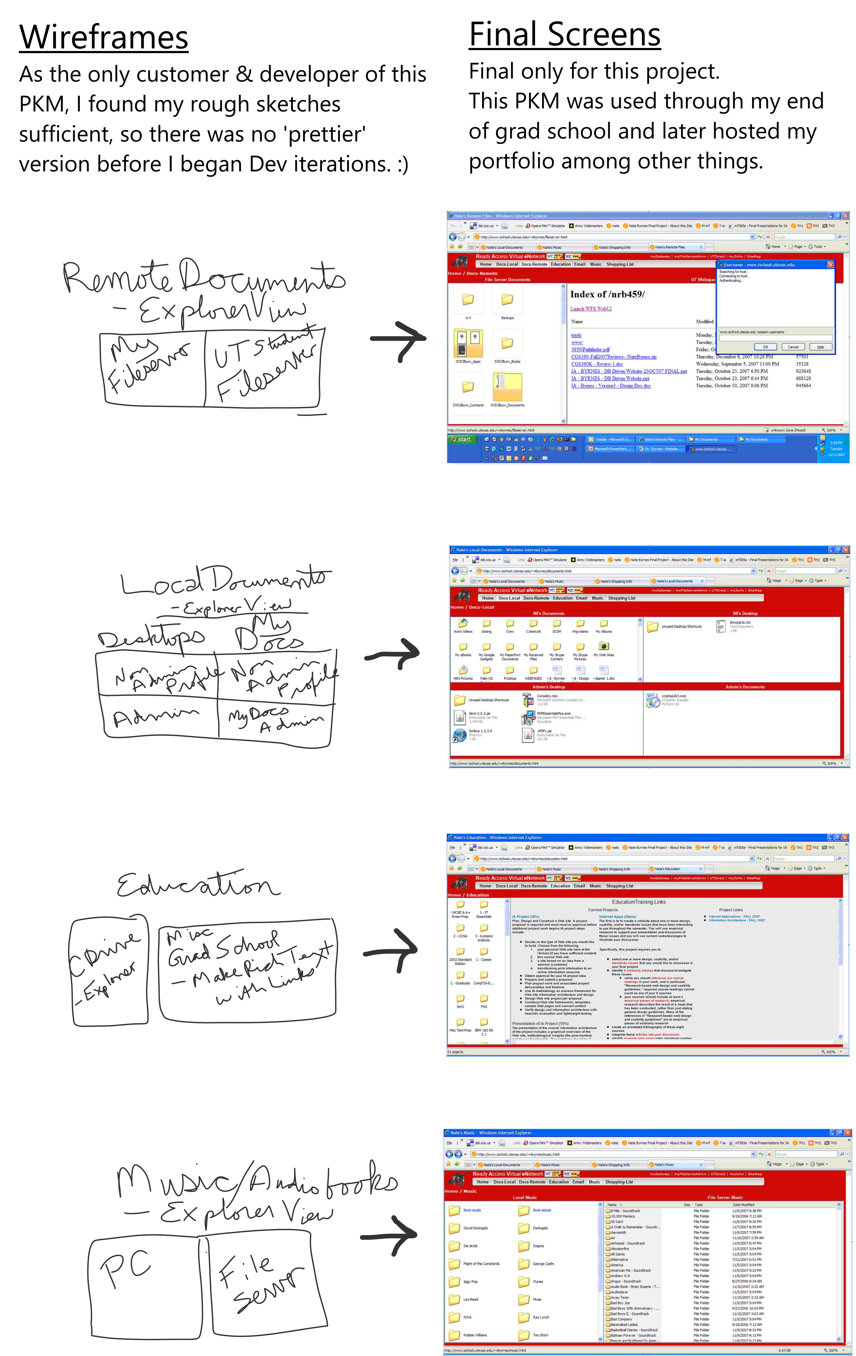 A tall collection of early RAVeN wireframes exploring multiple context pages and arrangements of source panels within the shared site shell.